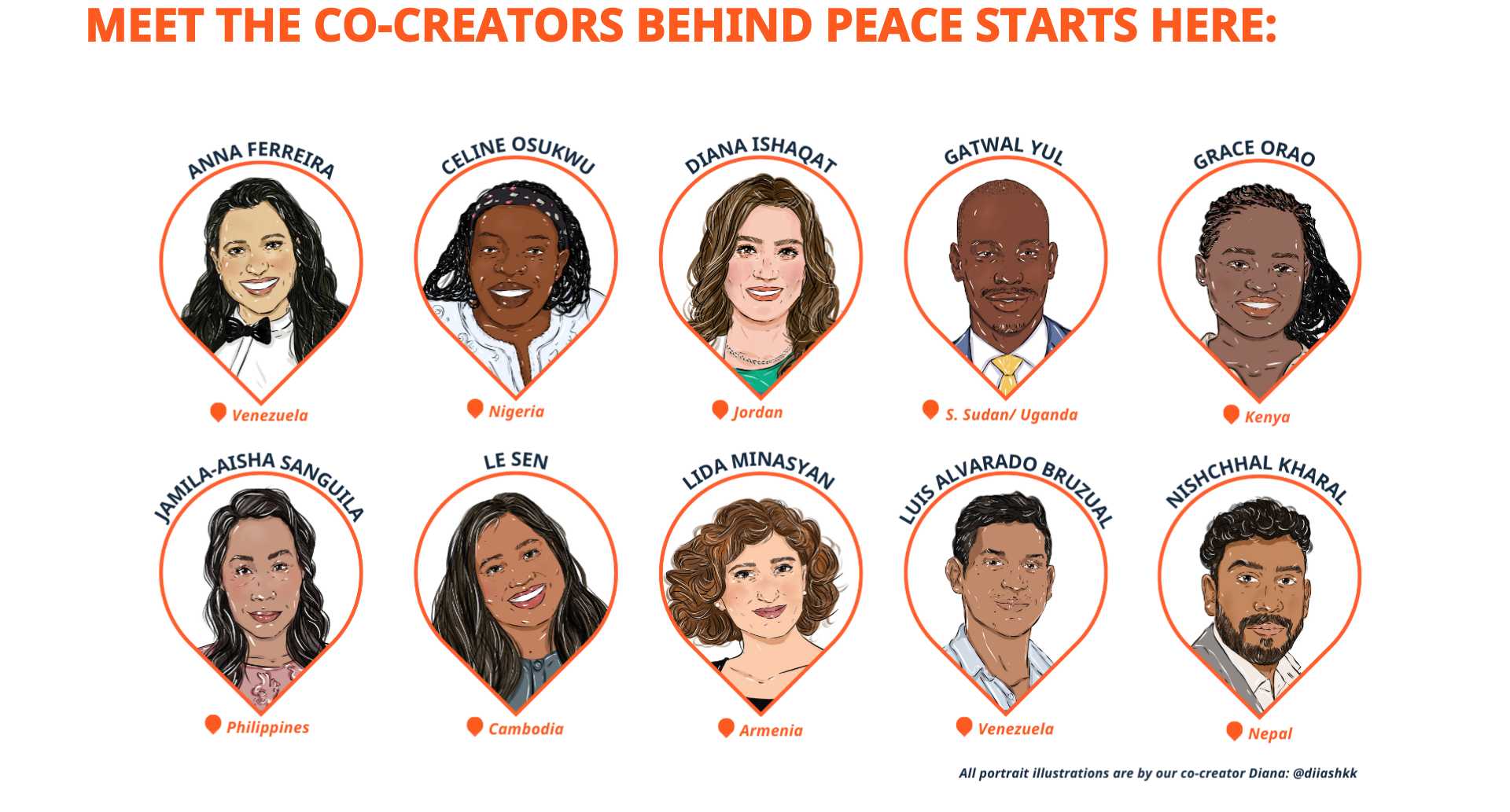 Meet the cocreators behind peace starts here